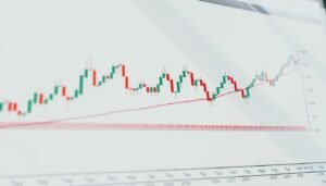 Cara membaca candlestick dan pola chart (double top, head & shoulders, dll).