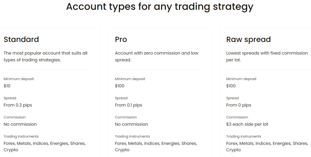 JustMarkets Account Types